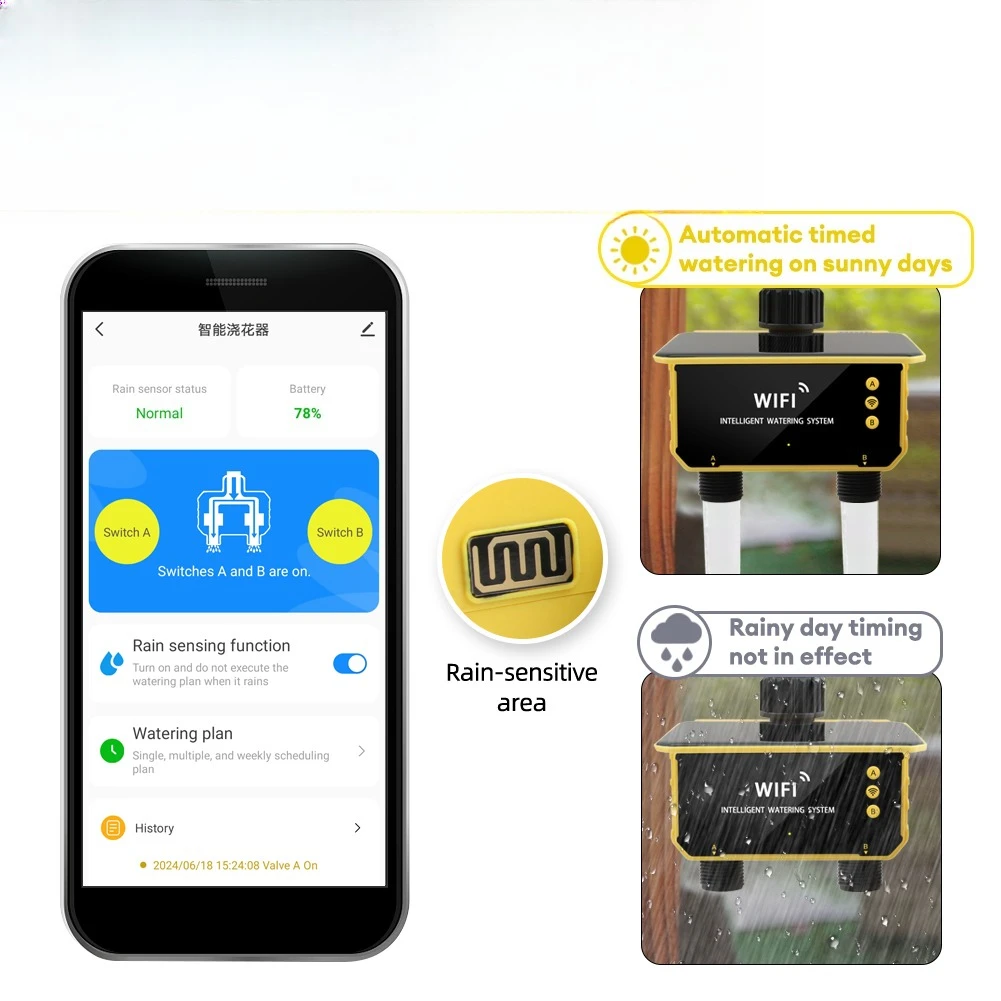 Akıllı Yağmurlama Bahçe Sulama - Smart Garden System incelemesi ve fiyatı
