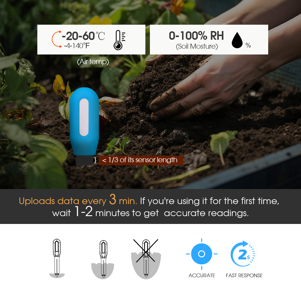 1 adet Tuya Zigbee toprak sens - Plant Sensor incelemesi ve fiyatı