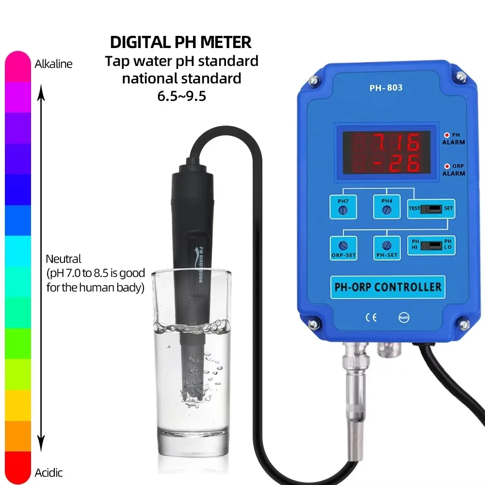 PH-803 Dijital 2&1 PH ORP Redo - Plant Monitor incelemesi ve fiyatı