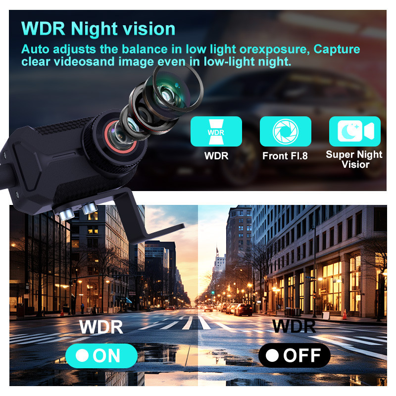 2K Motosiklet Araç Kamerası Wi - Garden Camera incelemesi ve fiyatı